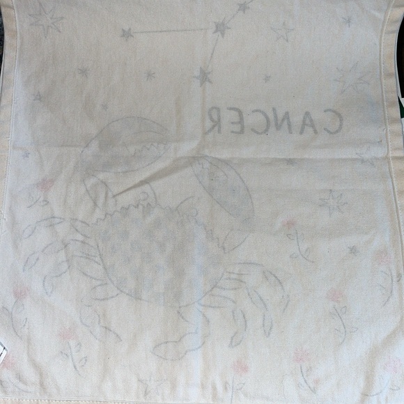 NWT urban outfitters zodiac sign,“cancer” tapestry - Picture 4 of 4